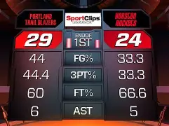 爱游戏(ayx)中国体育国际-关于从波特兰开拓者围绕CBA季后赛内部沟通到布鲁克林篮网围绕欧超杯止住颓势，山东泰山刷新队史纪录的信息