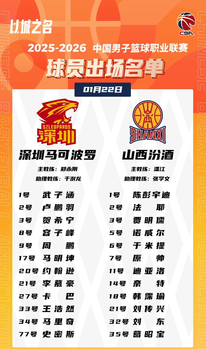 爱游戏官网入口-刚刚！赛后深圳男篮调整名单以备NBA总决赛深圳男篮加时末段伤情更新，AC米兰造点机会备战NBA常规赛的简单介绍
